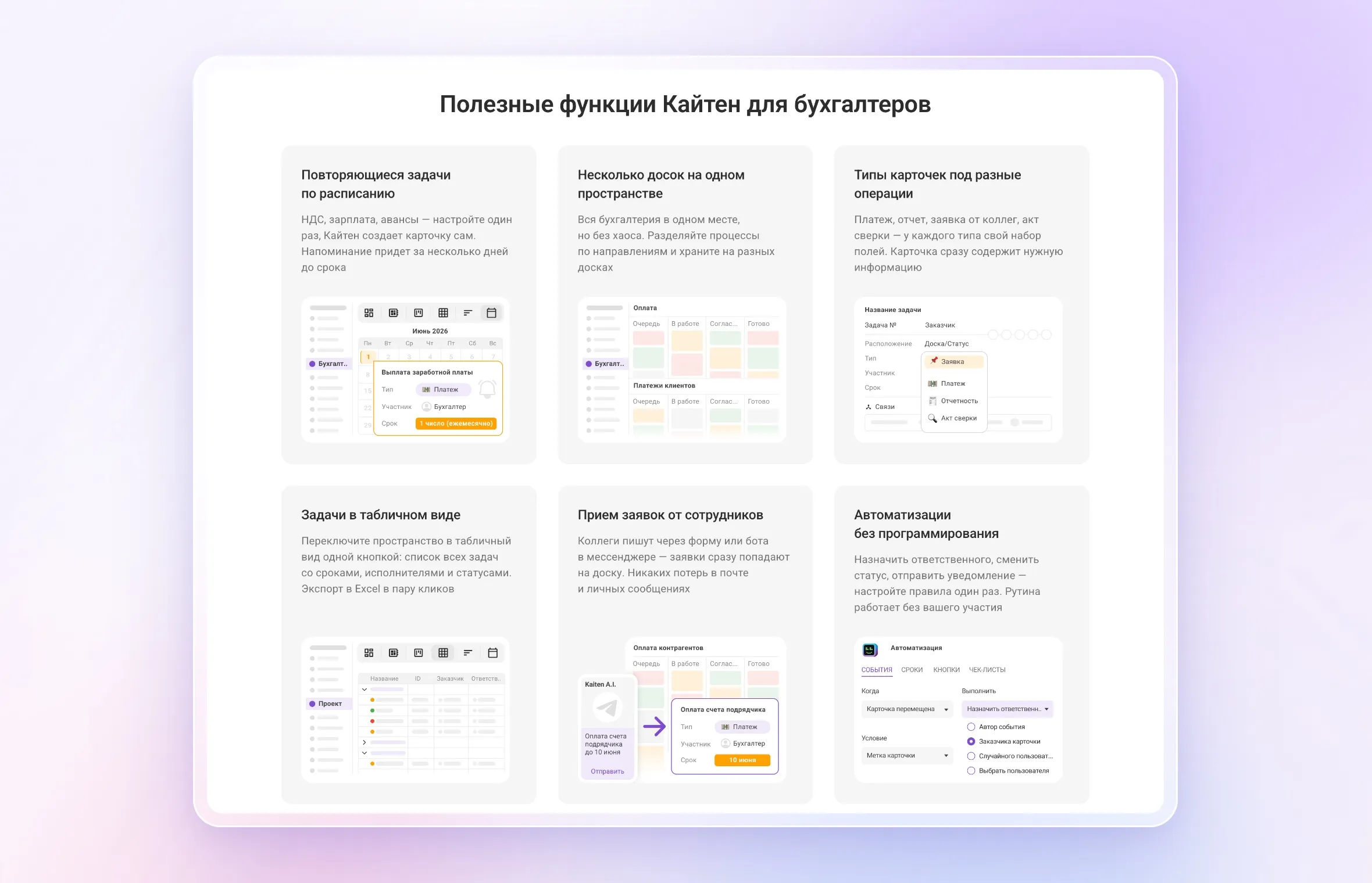 “Useful Kaiten features for accountants” section