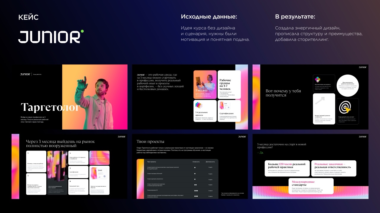 Слайд 6