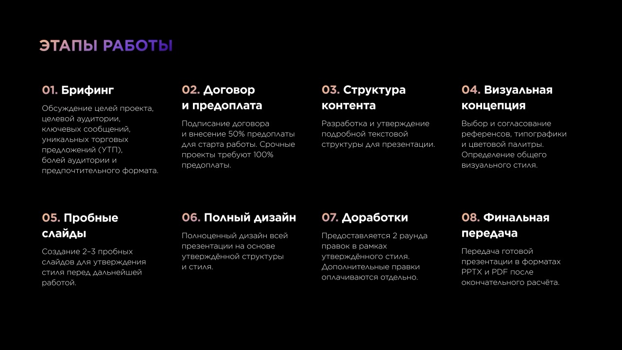 Слайд 7
